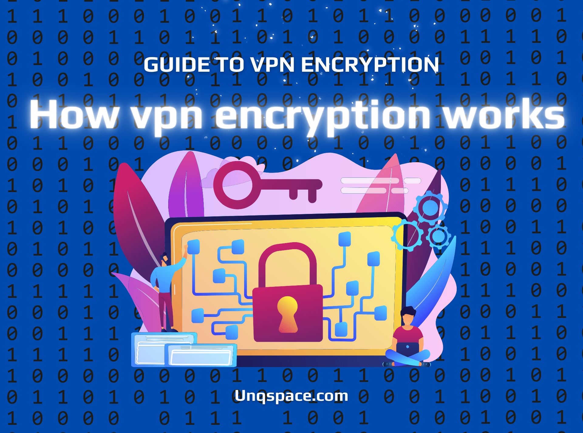 Understanding Vpn Encryption How It Works And Why It Matters In Online Security Unq Space